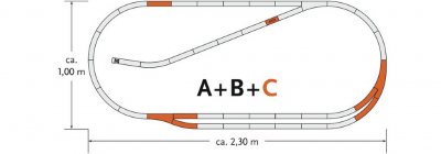 Utbyggnads-/ Spår-set Geoline