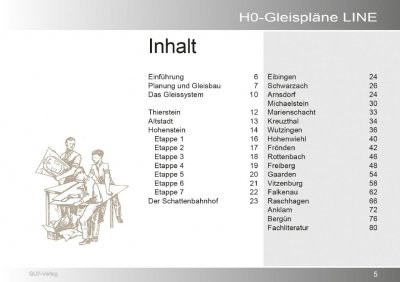 Spårplansbok RocoLine.
